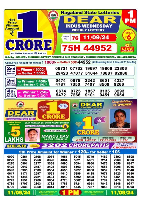 dear lottery result kolkata